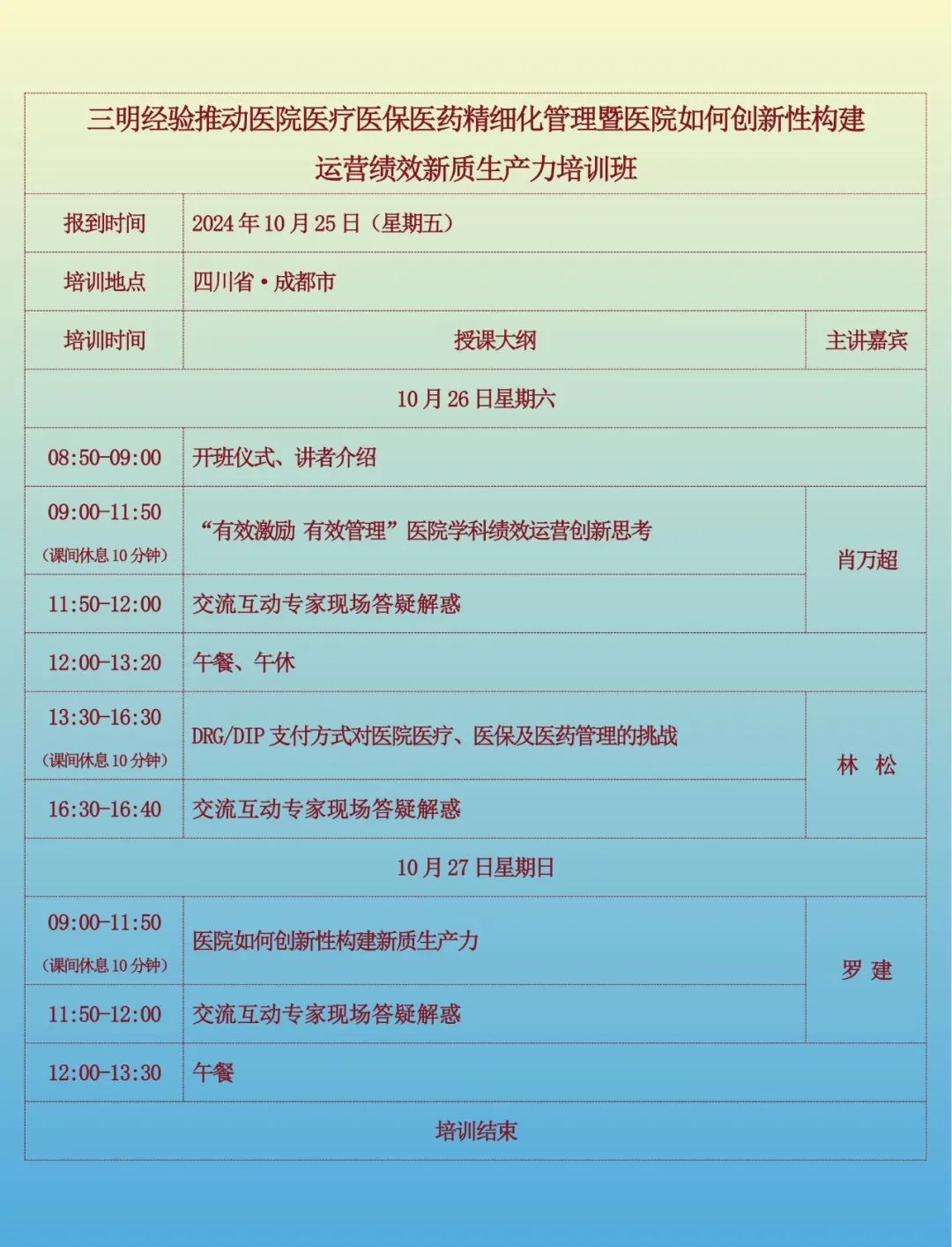 学习三明医改经验，DRG/DIP支付方式对医院医疗、医保及医药管理的挑战培训班​(图1)